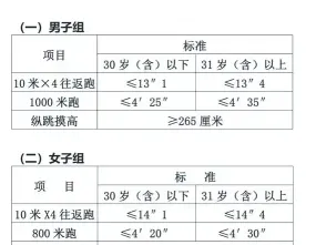 胸片