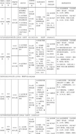 成绩查询