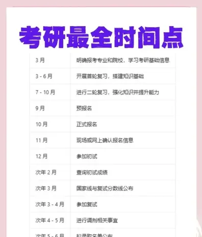 成绩查询