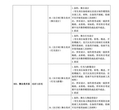 复试