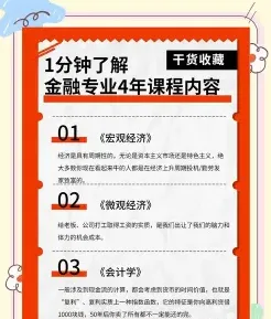 薪资待遇