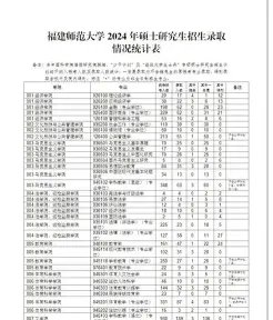 信息