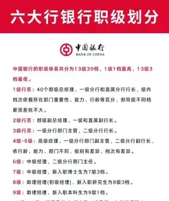 包括