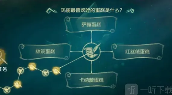 第五人格喜欢吃