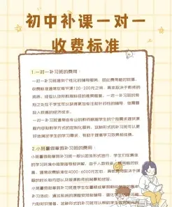 费用