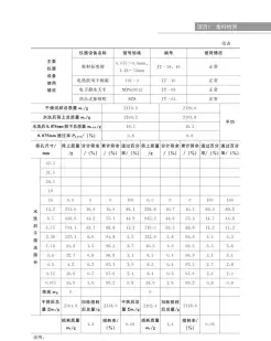 参考书目
