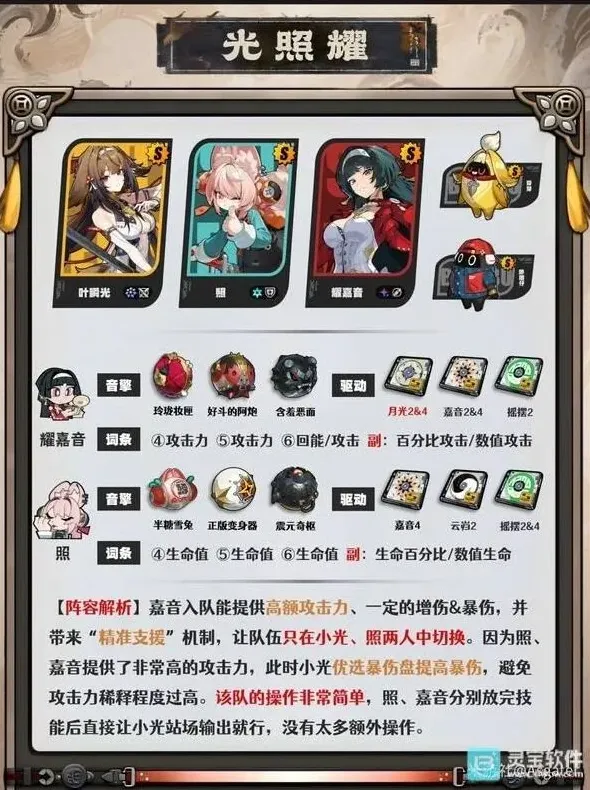 绝区零光一