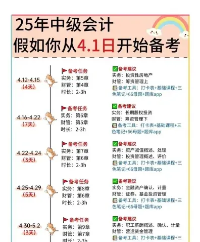 时间