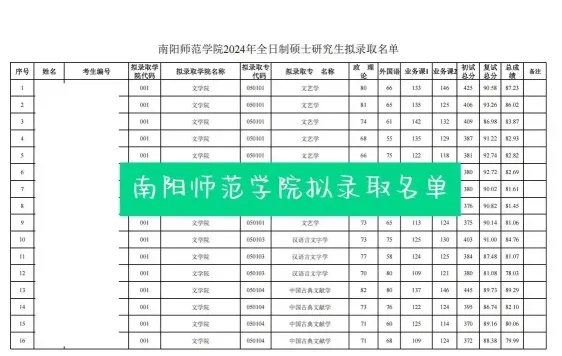 成绩查询