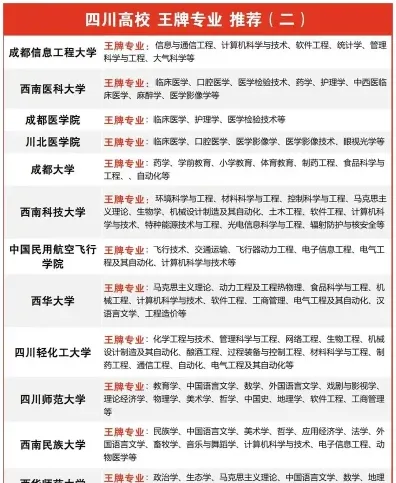 理工类