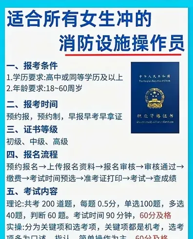 培训课程