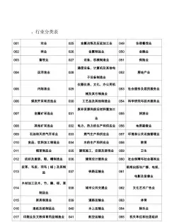 国民经济