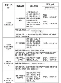 信息