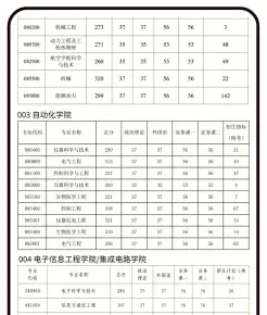 出版社