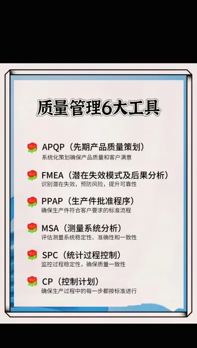 图法