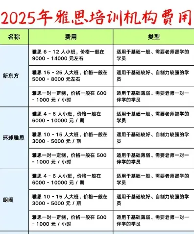 人班
