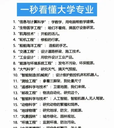 涵盖