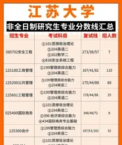 考生