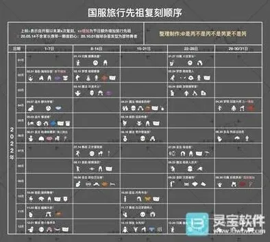 光遇有哪些