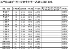 信息
