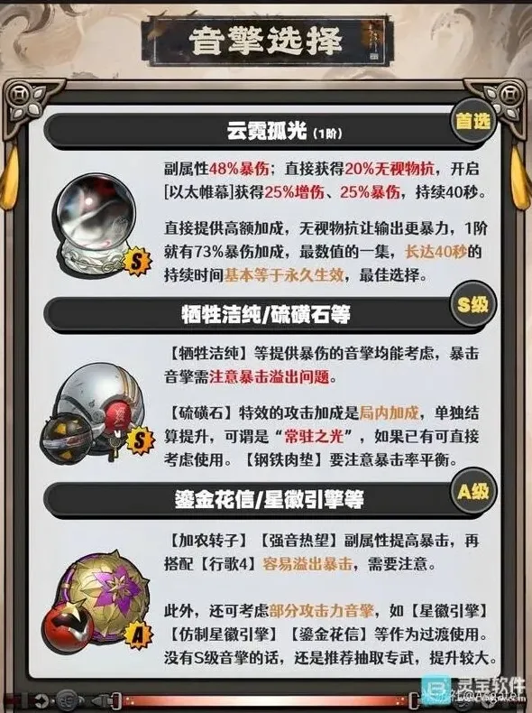 绝区零培养