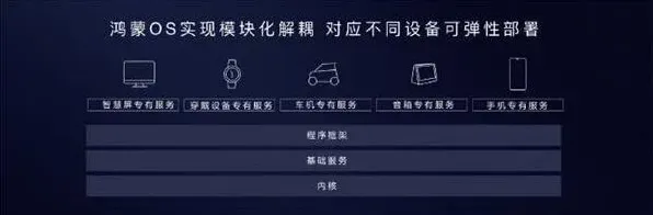 幕布详解