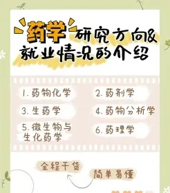 药学