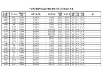 分析化学