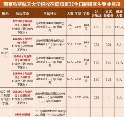 中国教育史