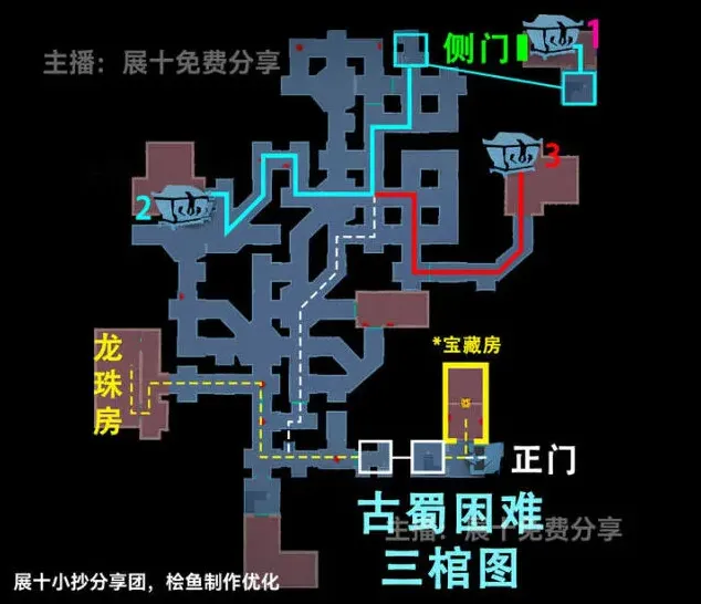 《超自然行动组》古蜀遗迹困难小抄玩法
