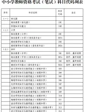 教学能力