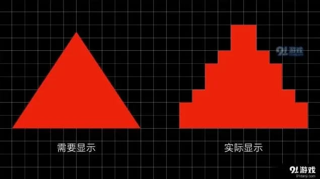 微信参数