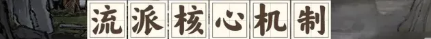 鬼谷八荒强度