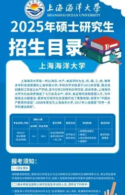 上海海洋大学