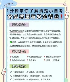 质量与安全
