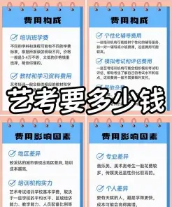 学费