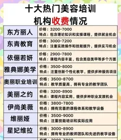 信息