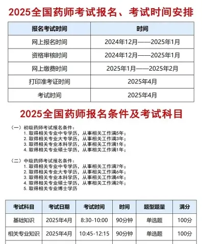 成绩