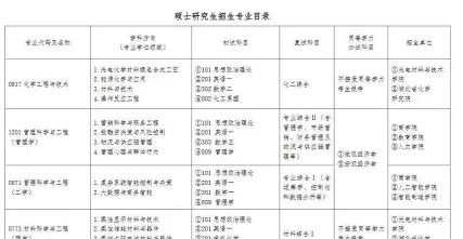 国家