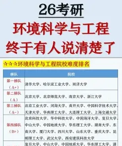 初试