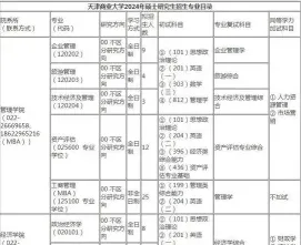 学员