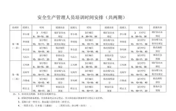 学习时间
