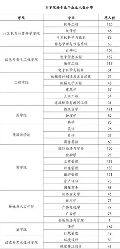 浙江省