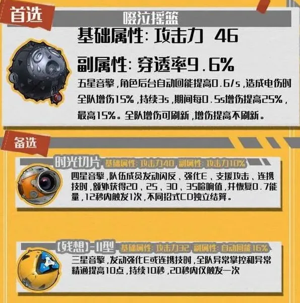 异常丽娜