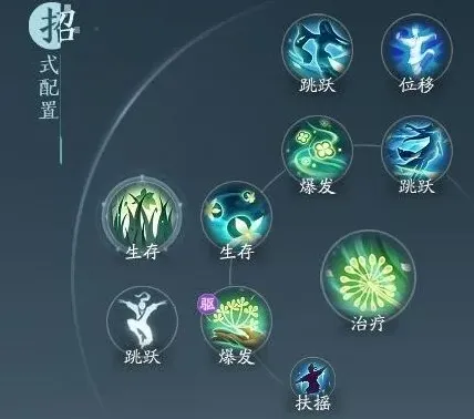 《剑网3无界》灵素奇穴完整点法教程