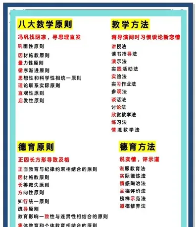 德育过程