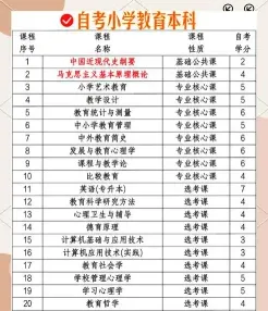 能力