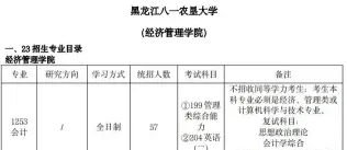 信息
