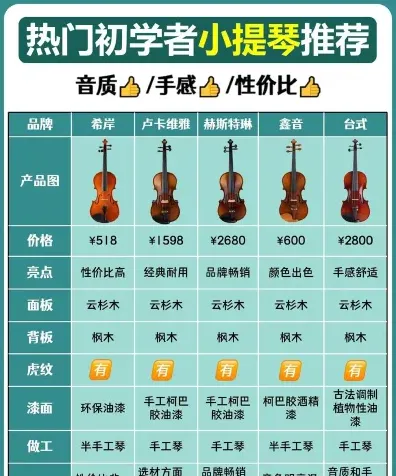 小提琴