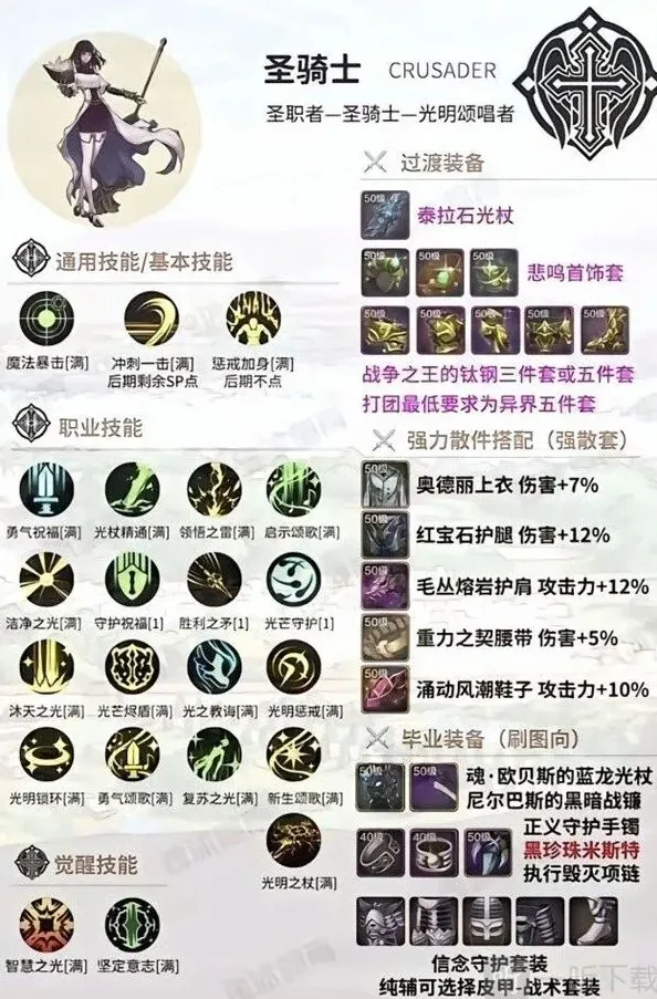 地下城与勇士攻略大全